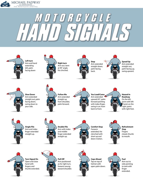 universal-motorcycle-hand-signals-beginner-motorcycle-motorcycle