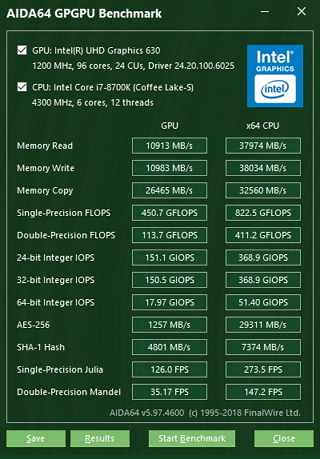 Cnvi cnvi a drivers