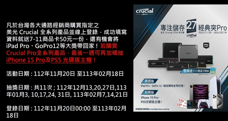 Micron Crucial DDR5 Pro 6000 4